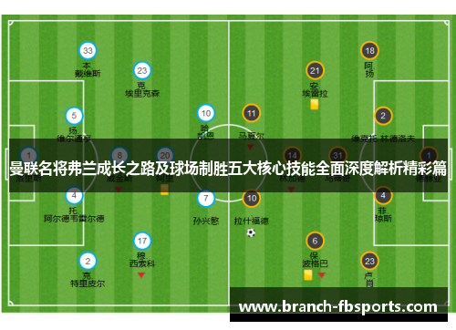 曼联名将弗兰成长之路及球场制胜五大核心技能全面深度解析精彩篇