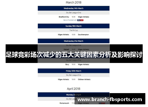 足球竞彩场次减少的五大关键因素分析及影响探讨 足球竞彩场次减少的五大关键因素分析及影响探讨